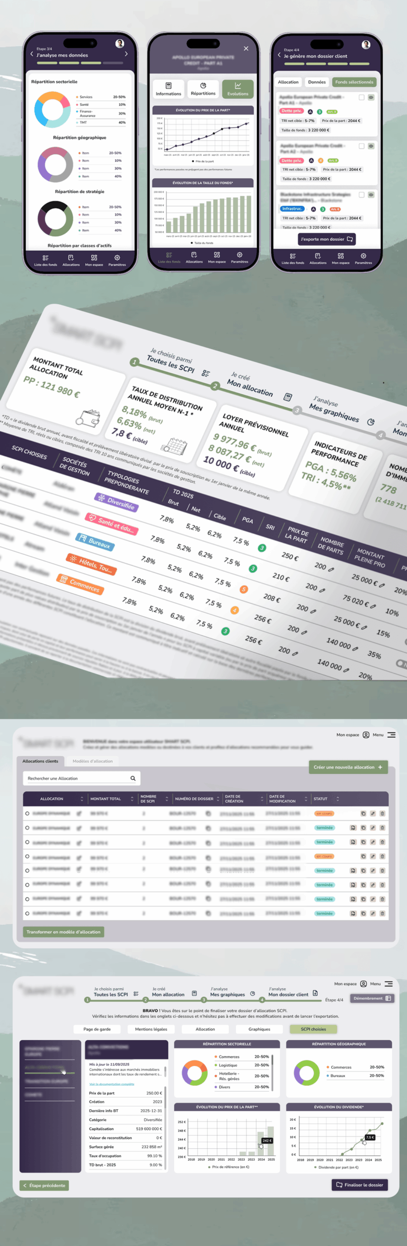 Plateforme interne