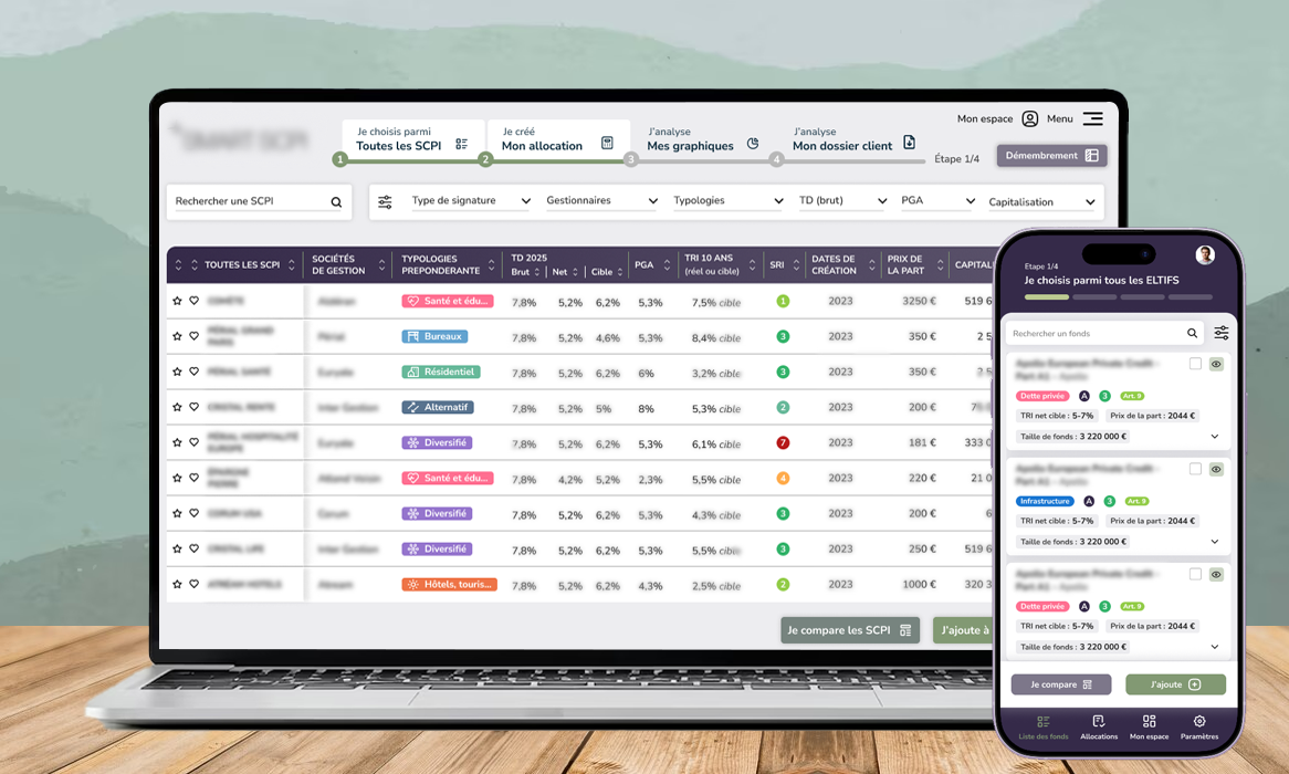 Plateforme interne